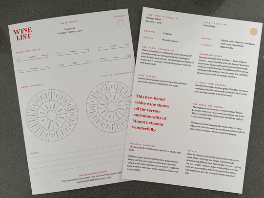The Wine List Review - Tasting cards