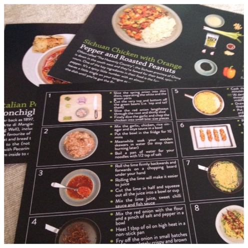 Picture of Hello Fresh recipe cards