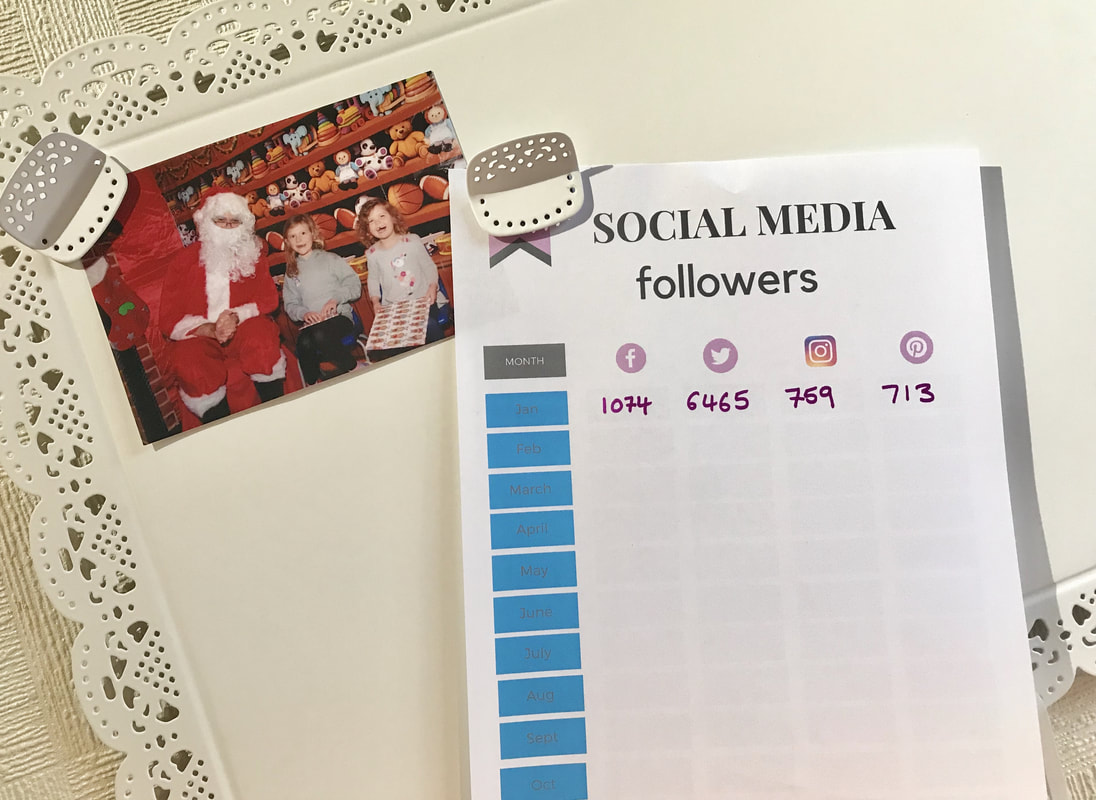 Picture of pin board with social media followers tracker on